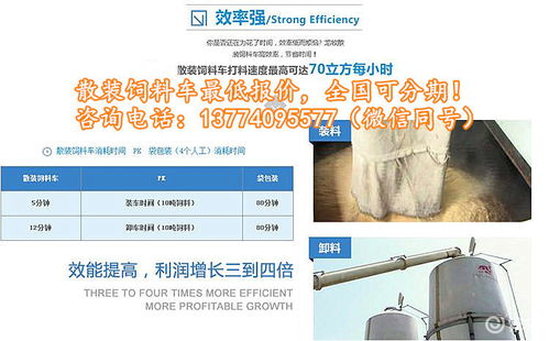 20吨散装饲料运输车价格及厂家报价分析
