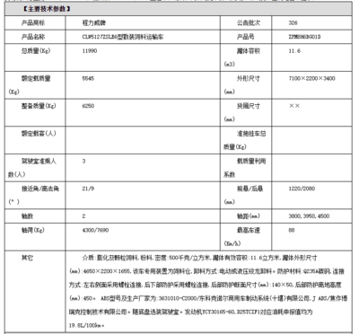 湖北随州程力专汽国六东风福瑞卡12方散装饲料车工厂价格直销